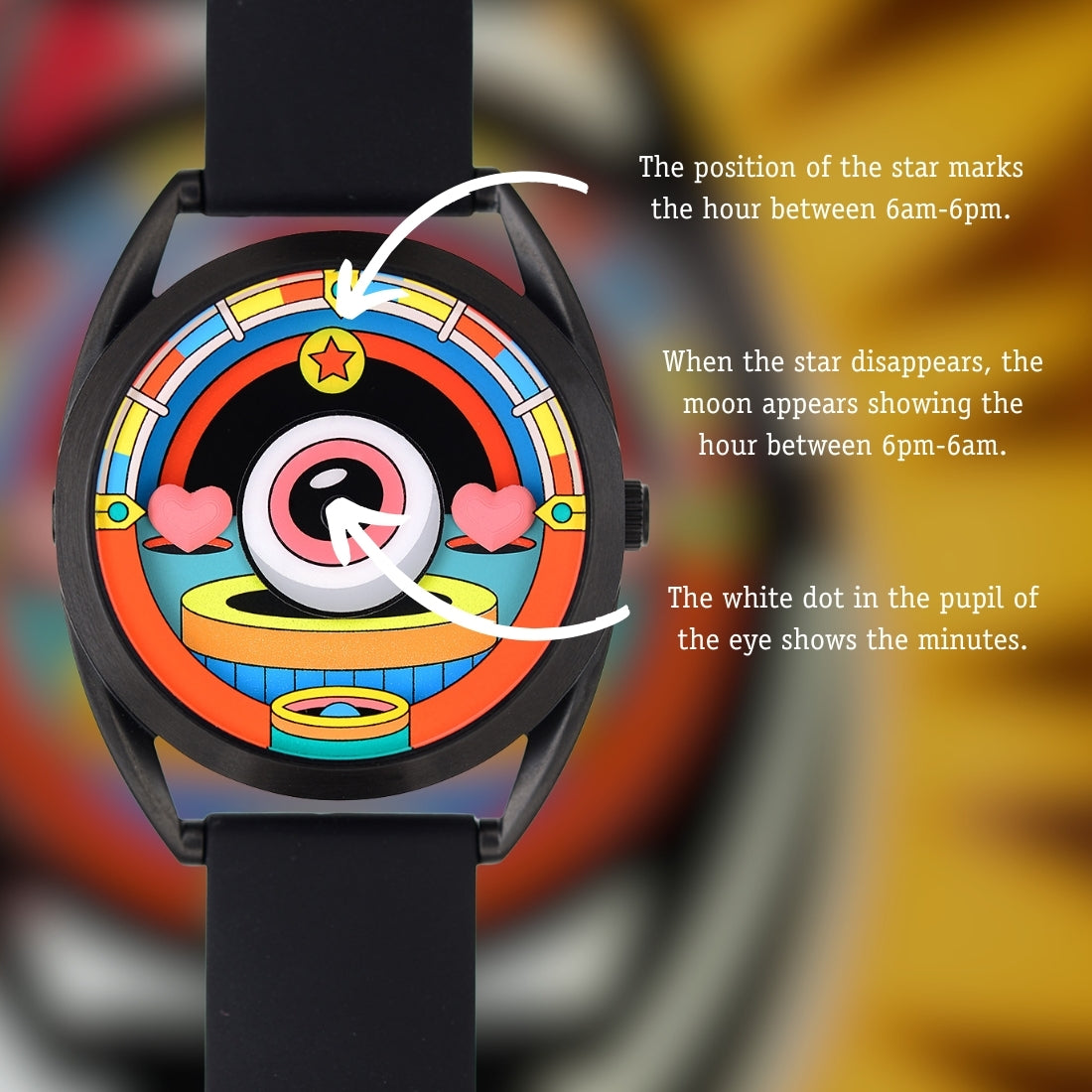Mr Jones Eyecon orologio edizione limitata occhio stellato